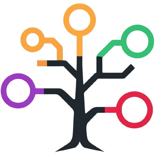 Git WorkTree